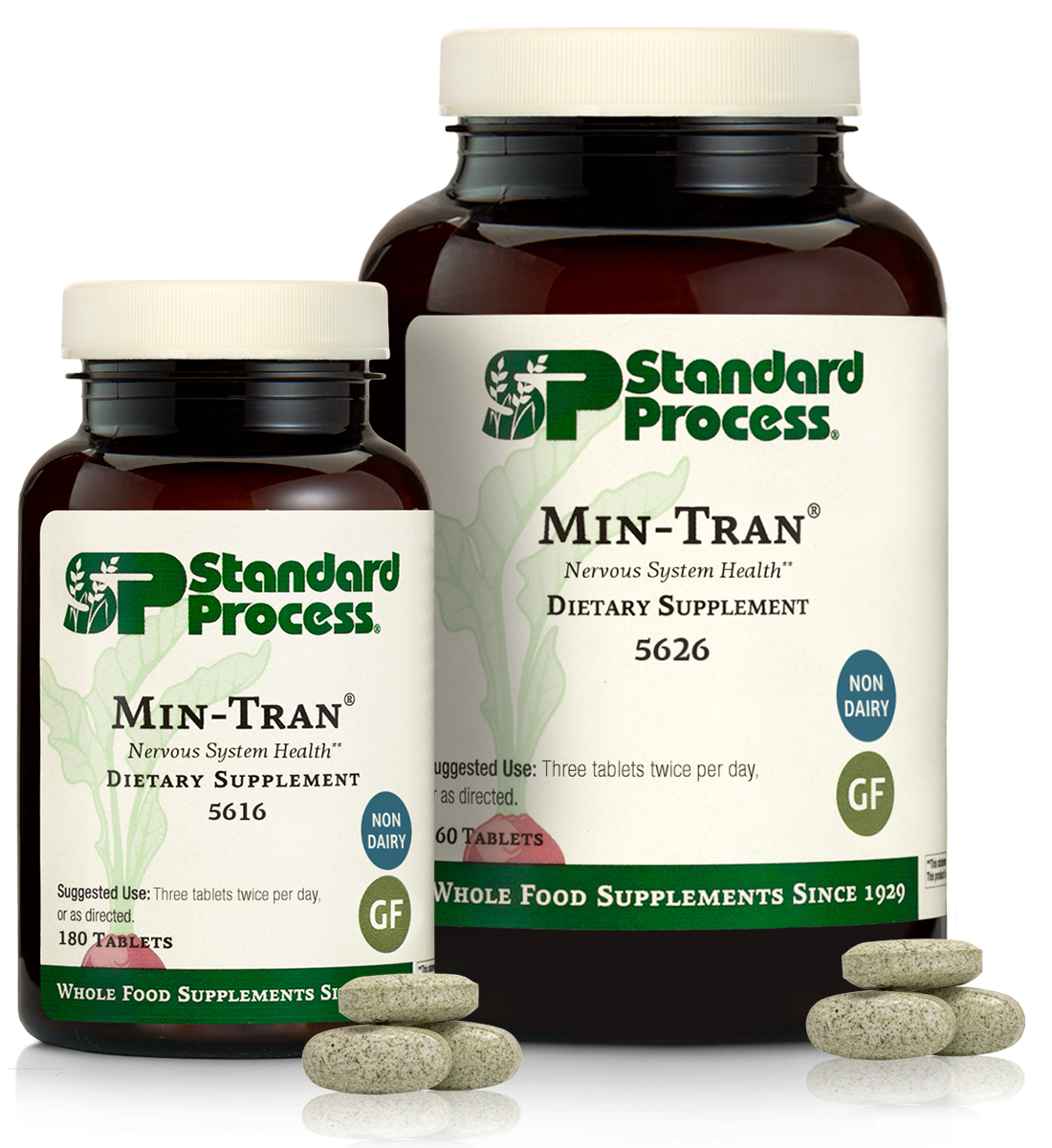 Min-Tran