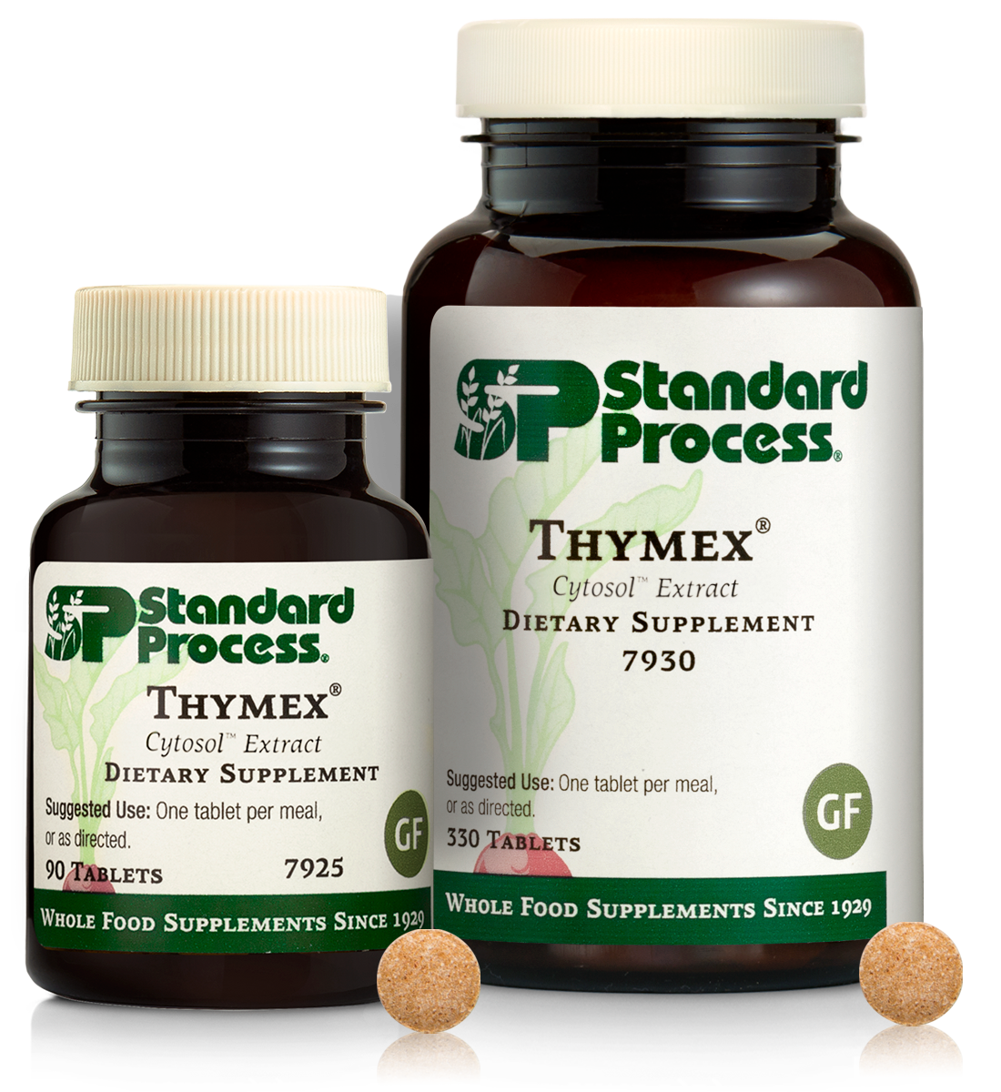 Thymex