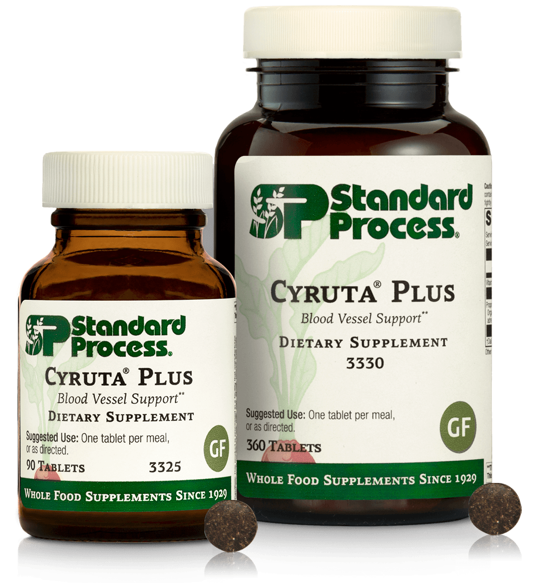 Cyruta Plus
