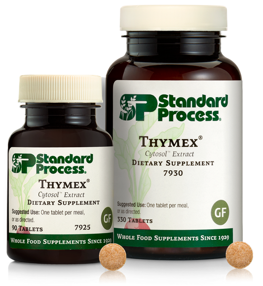 Thymex